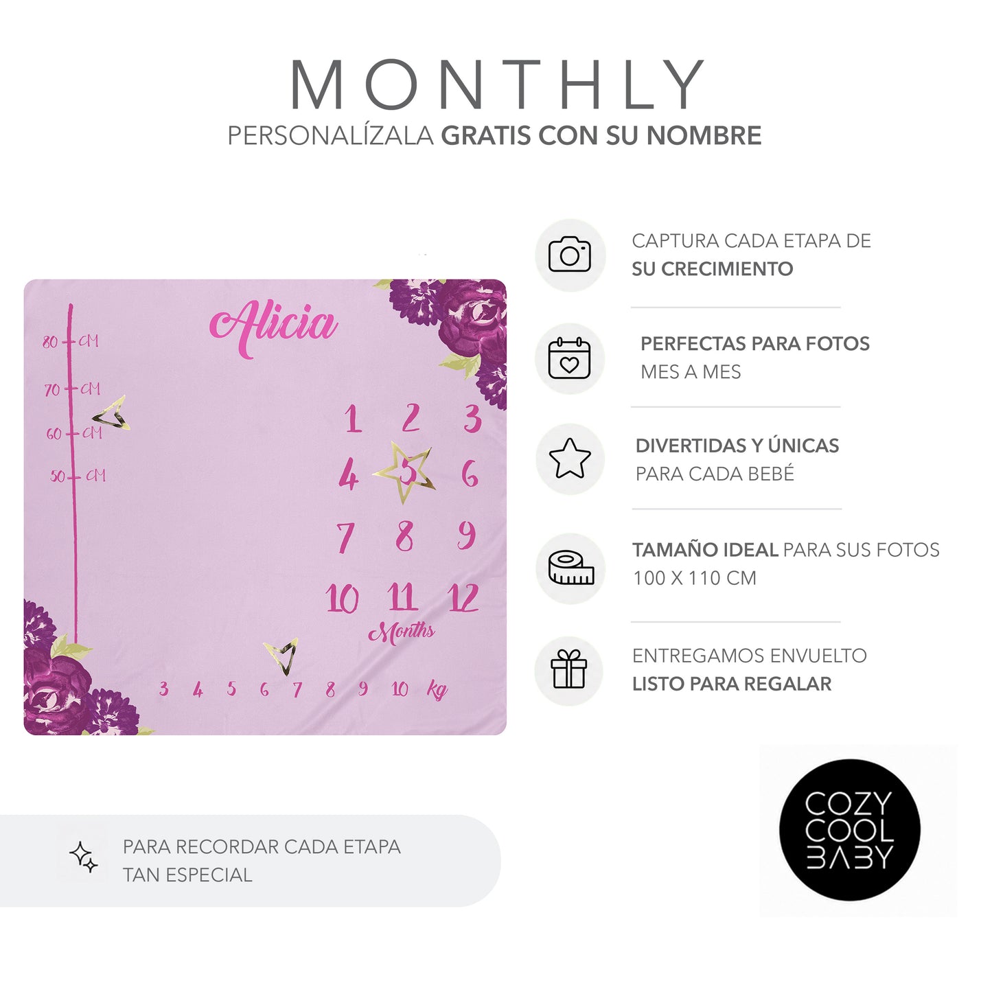 Monthly Blanket BEAUTIFUL