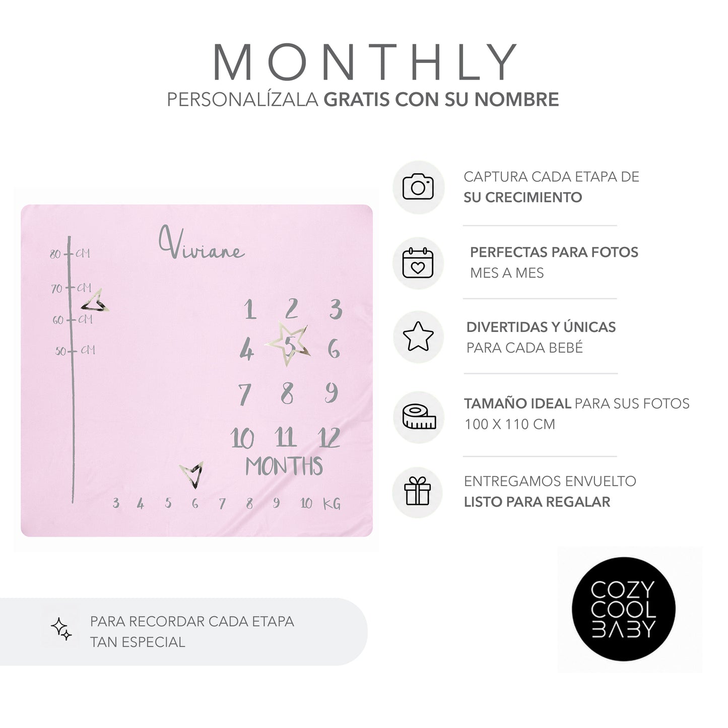 Monthly Blanket GOALS