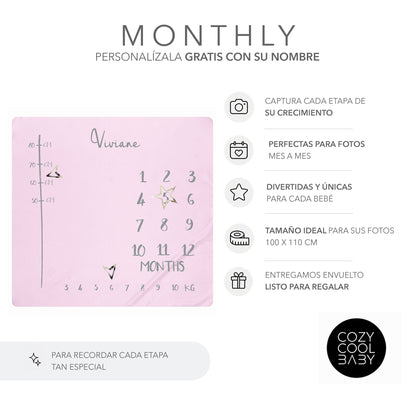 Monthly Blanket GOALS