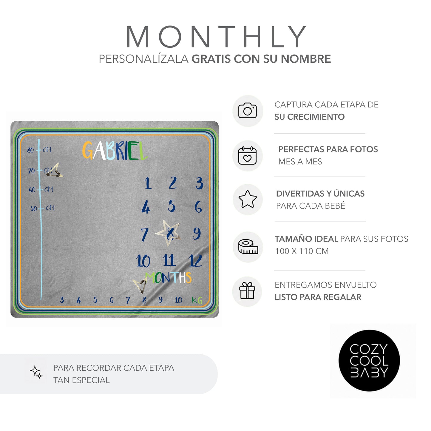Monthly Blanket HAPPY